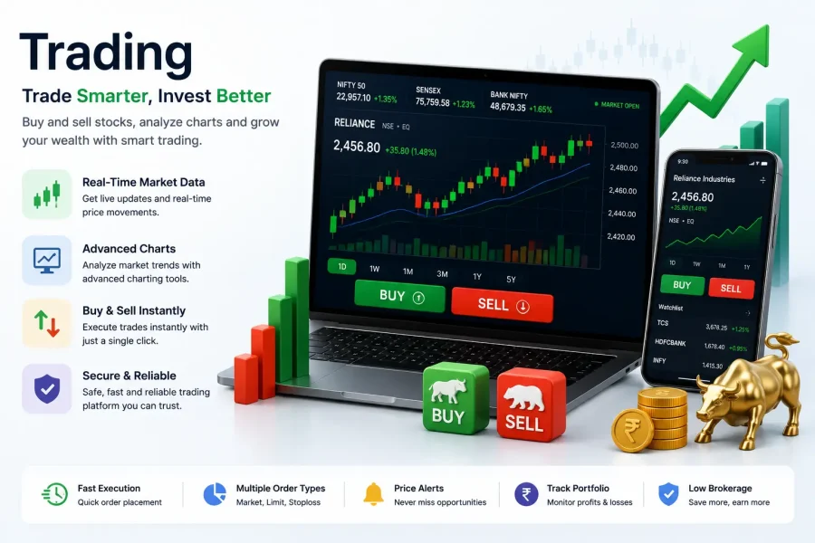 Stock trading guide showing live market charts, buy sell orders and technical analysis